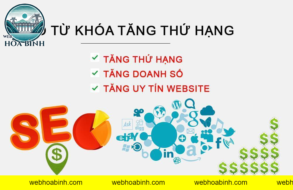 Phân loại từ khóa trong SEO